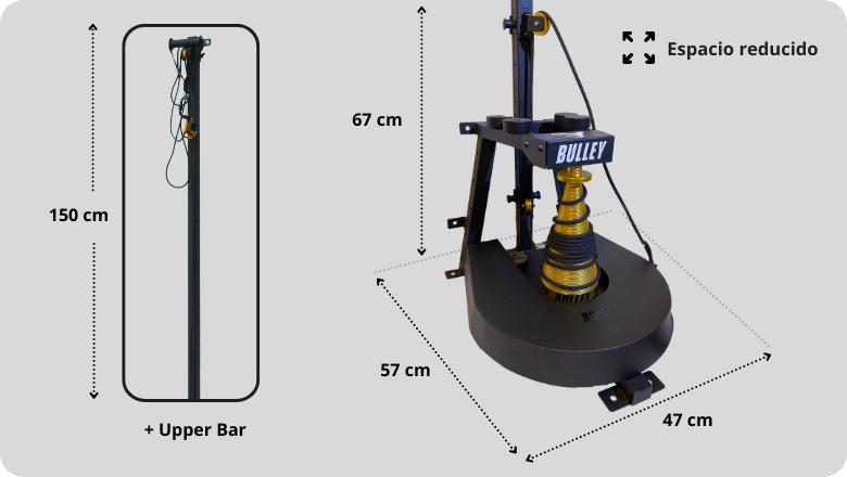 producto-dimensiones